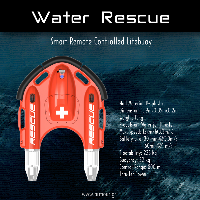 Rescue Lifebuoy D1